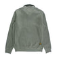 Premium Core Half Zip Sweater (Olive)